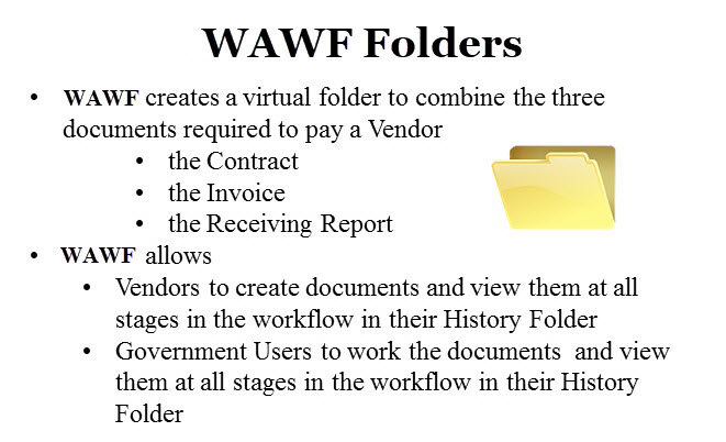  Folders in WAWF